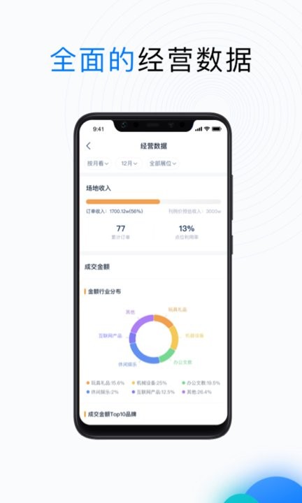 英媒：西汉姆对鲍文标价5000万镑，其他球队会尝试4000万镑签下他
